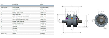Rodillo Inferior S/F